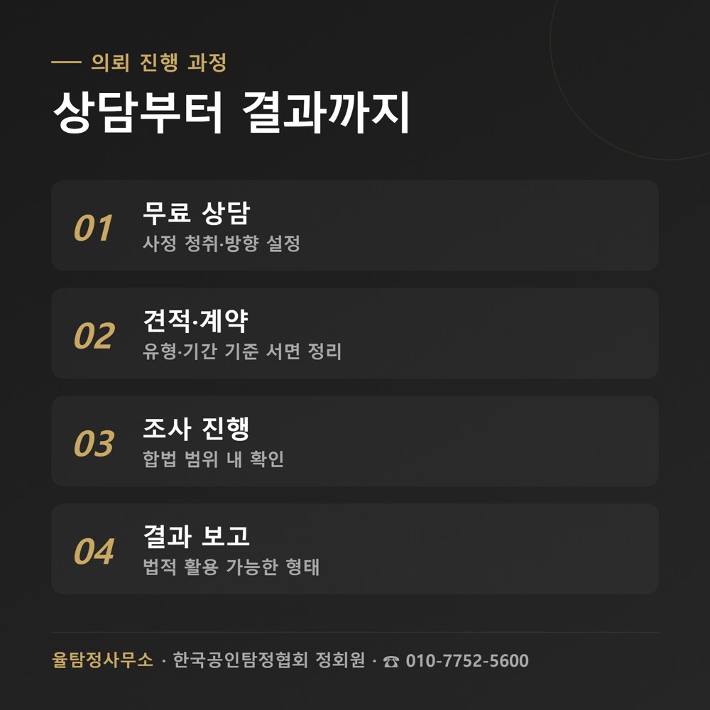 대전흥신소 상담·조사 관련 자료 4